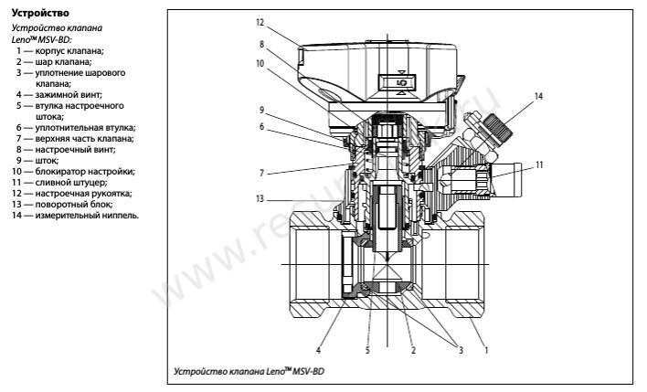 Балансировочный клапан danfoss msv-bd чертеж