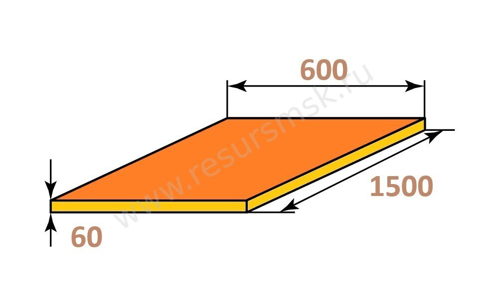 Лист 60 медный М1