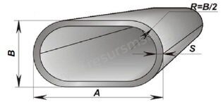 Труба сварная плоскоовальная