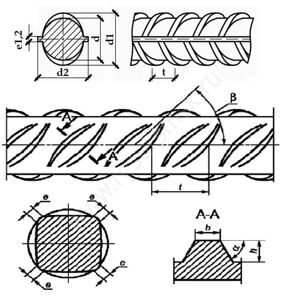 размер арматуры